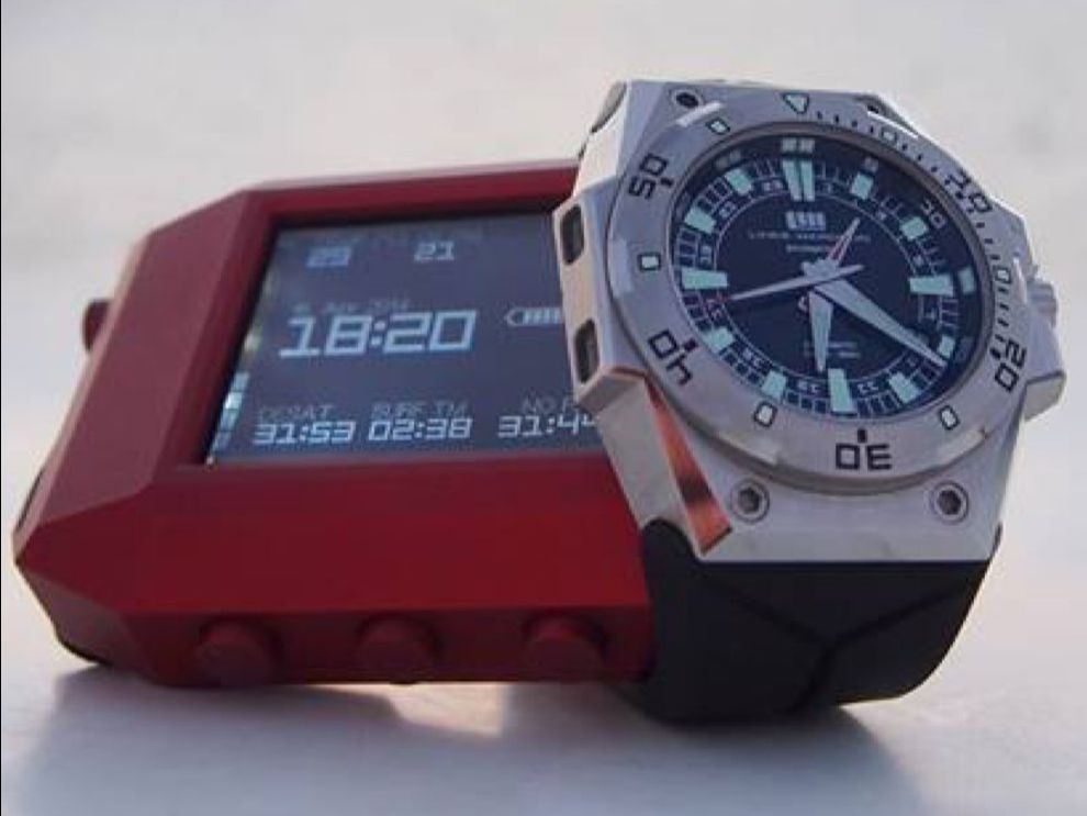 LW meter
